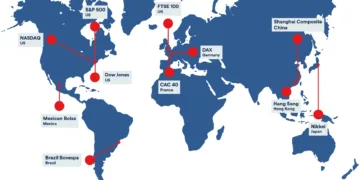 MDE-5478_SEO-EMEA Indices Trading Cluster Page-02