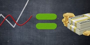 DAX kısada destekler dayanamadı.