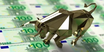 DAX EMA50 !